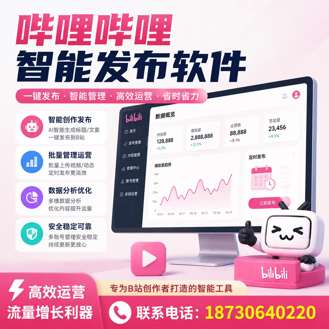 如何评估哔哩哔哩智能发布软件的ROI?汕头 企业必读