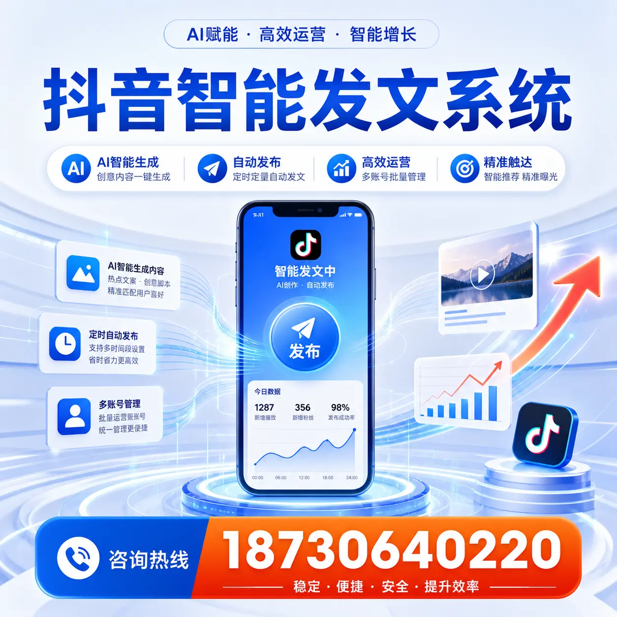 如何通过抖音智能发文系统提升 汕头 企业的市场竞争力